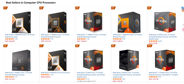 风暴娱乐官方：AM4老兵不死：锐龙7 5800X登上销量榜首！前十有4款是AM4